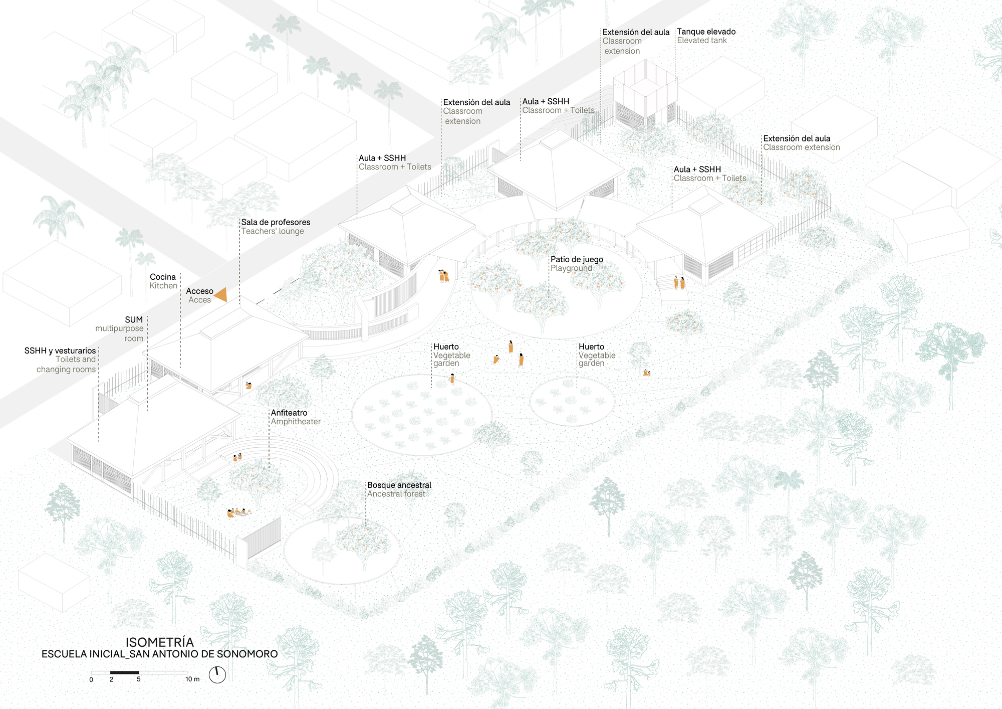 索诺莫罗幼儿园，塞米利亚斯

注：Semillas常见西班牙语含义为种子，这里作为特定名称音译处理 丨秘鲁圣马丁-43