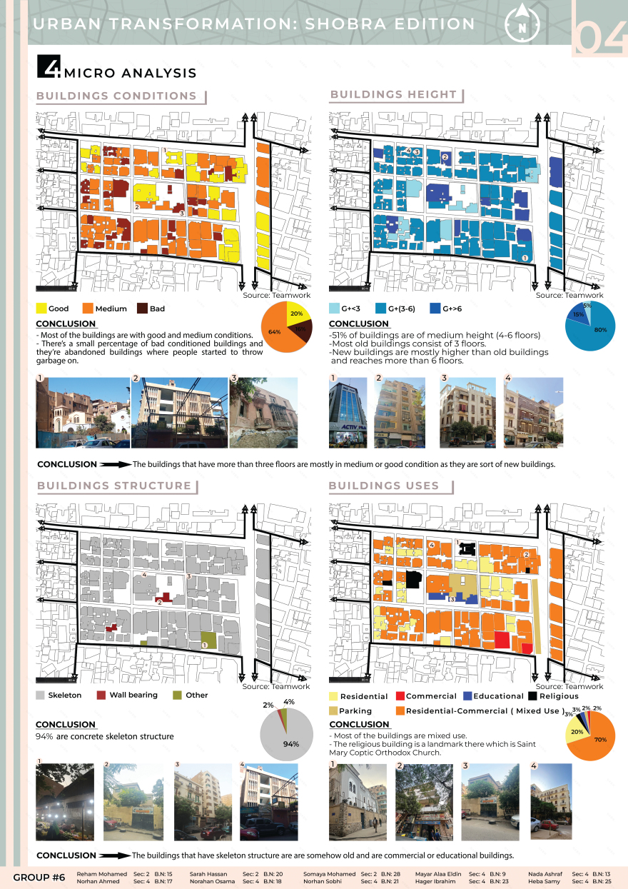 Urban Transformation - Shubra Edition-19