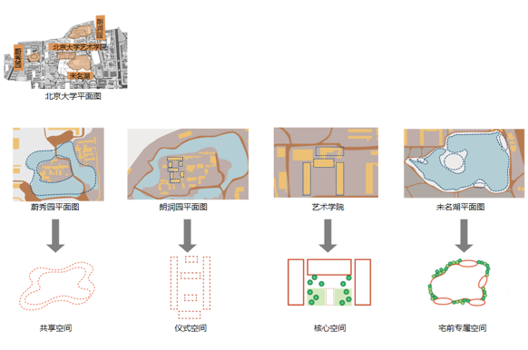 扬州万科朗润园丨中国扬州丨创作中心住区工作室-12