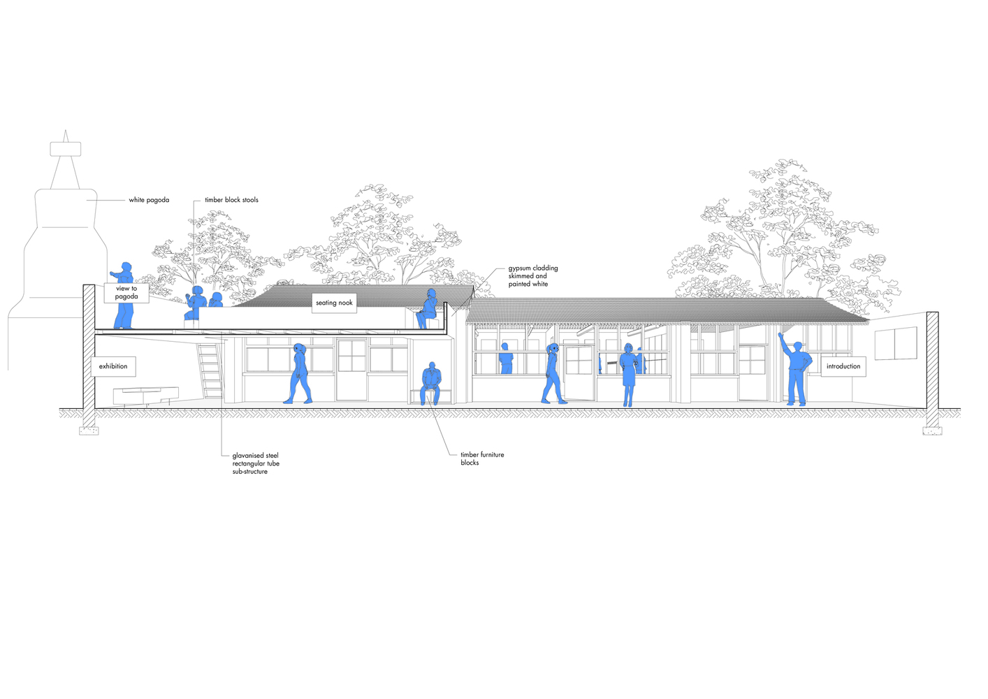 Courtyard Renovation at the White Pagoda Temple  Tsinghua University School of Architecture + maison h-72