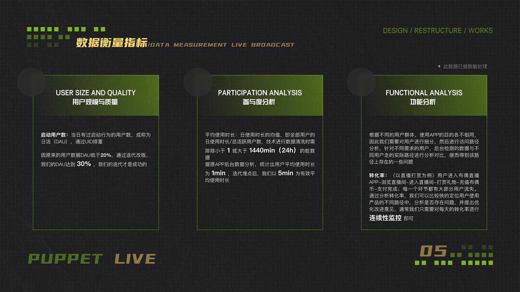 布偶直播设计重构-6