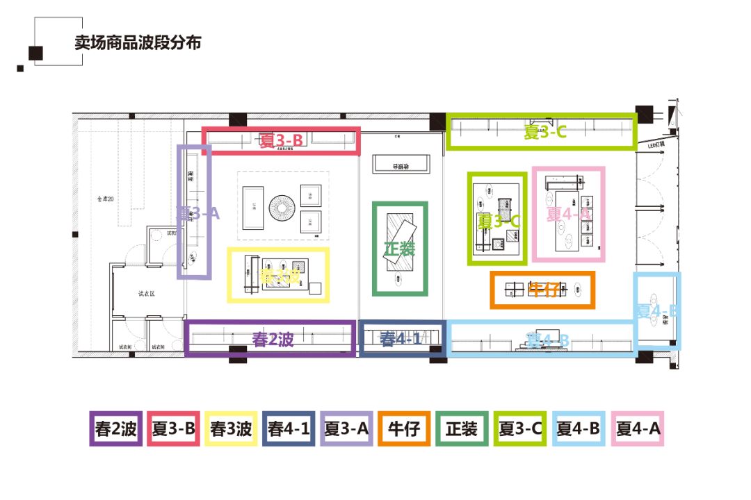 GXG2019夏季4-B波段陈列手册-2