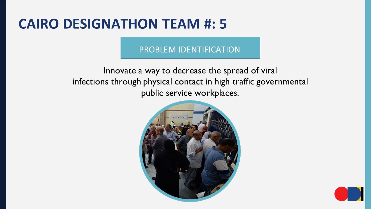 Virus Shred-Box 1st Place Team#5 Cairo Designathon-2