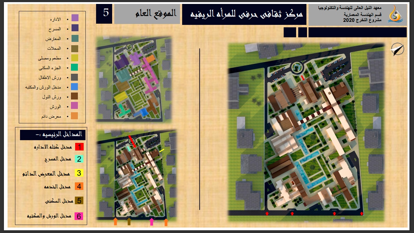 Graduation project(Craft center) 2020-3