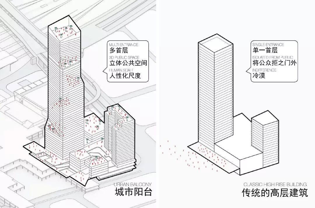 深圳北站 258 米 TOD 超高层地标汇德大厦-29