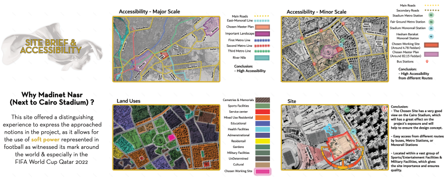THE VEIL(埃及建筑历史博物馆 剧院综合体)丨埃及开罗-10