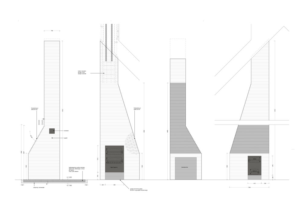Bornholms Madkulturhus - mødested i stedbunden arkitektur - entasis-31