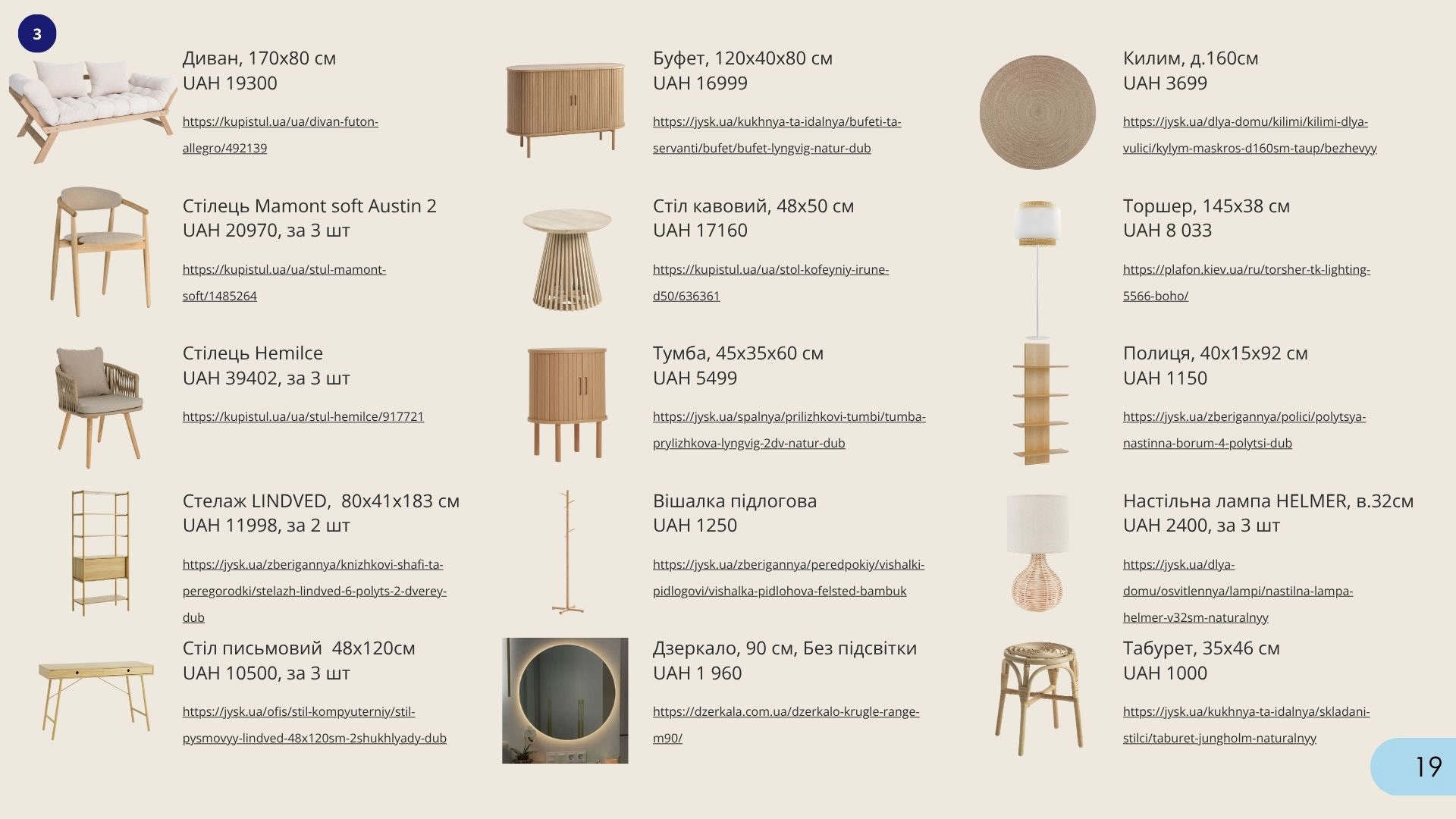 Travel agency, Ukraine, 2025-16