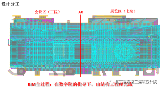 ​结构专业那些事儿 | 国会二期全专业协同BIM设计-86