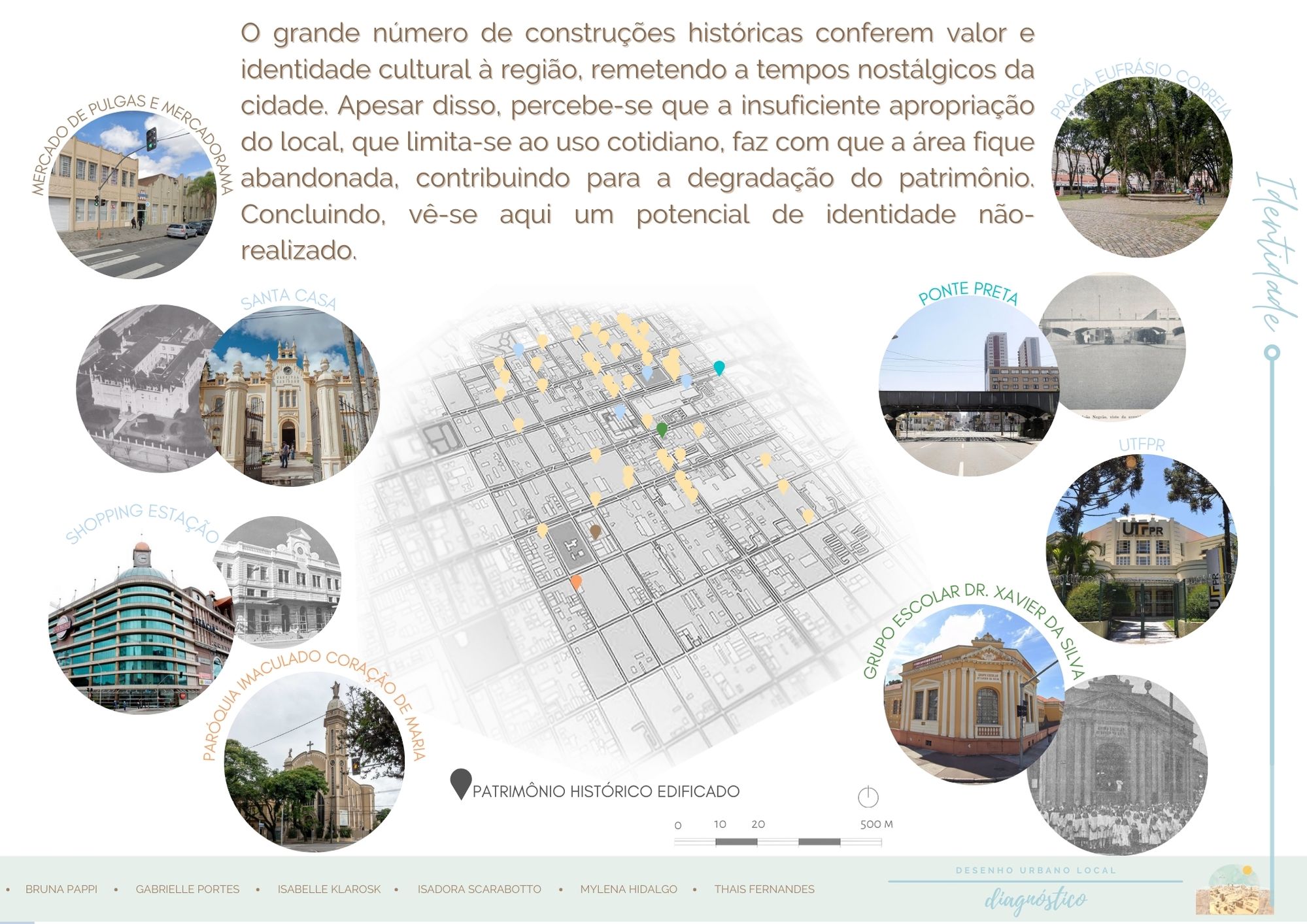 DIAGNÓSTICO - URBANISMO-7