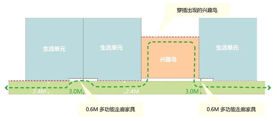 厦门环东海域新城实验幼儿园丨中国厦门丨合立道设计集团土建一院一致建筑工作室-32