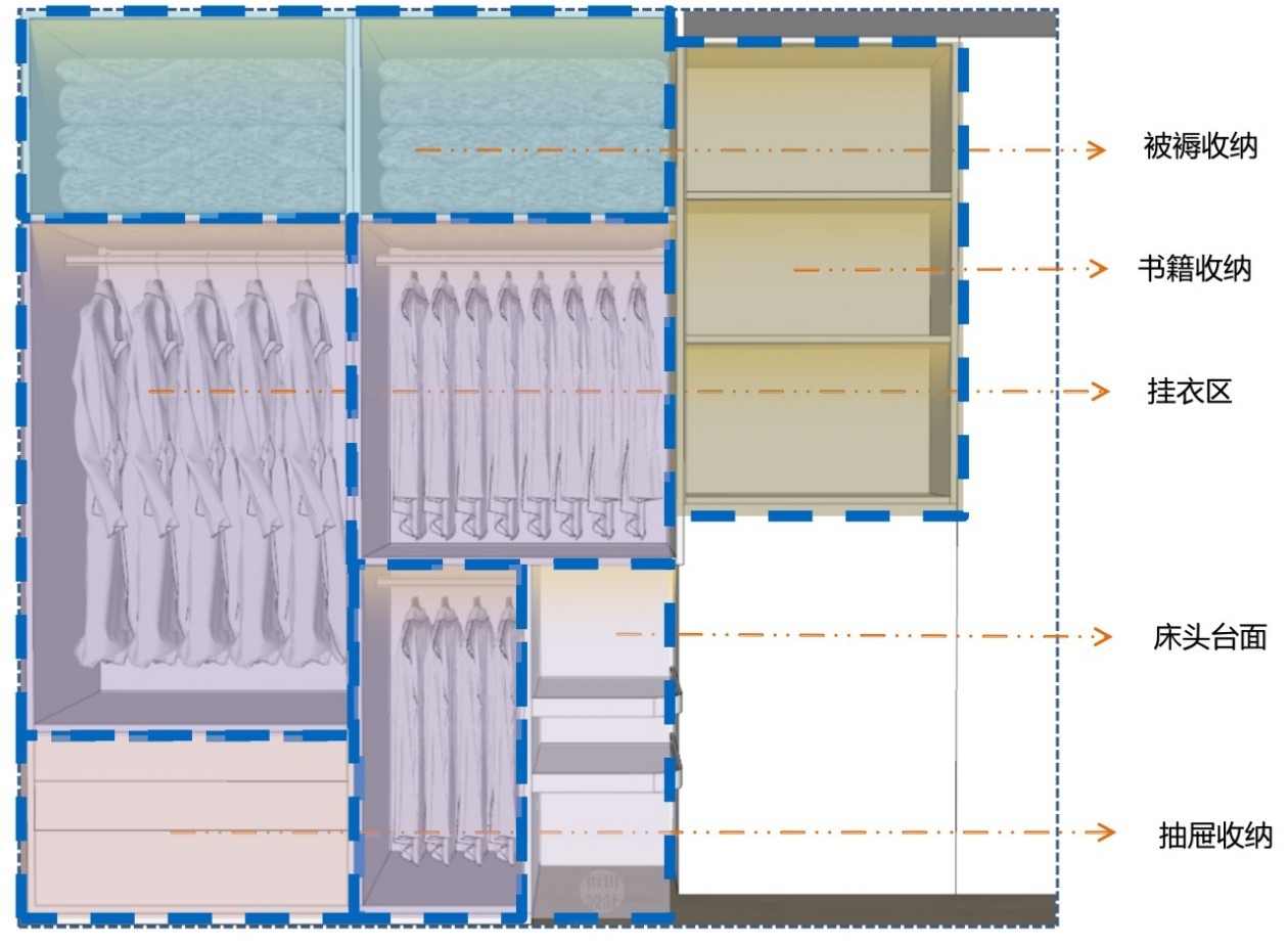 江苏140㎡四代同堂丨中国江苏丨恒田设计-92
