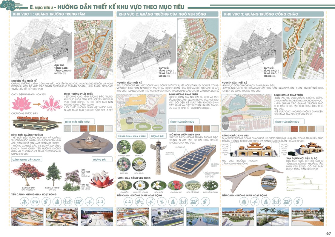 毕设 城市规划-63