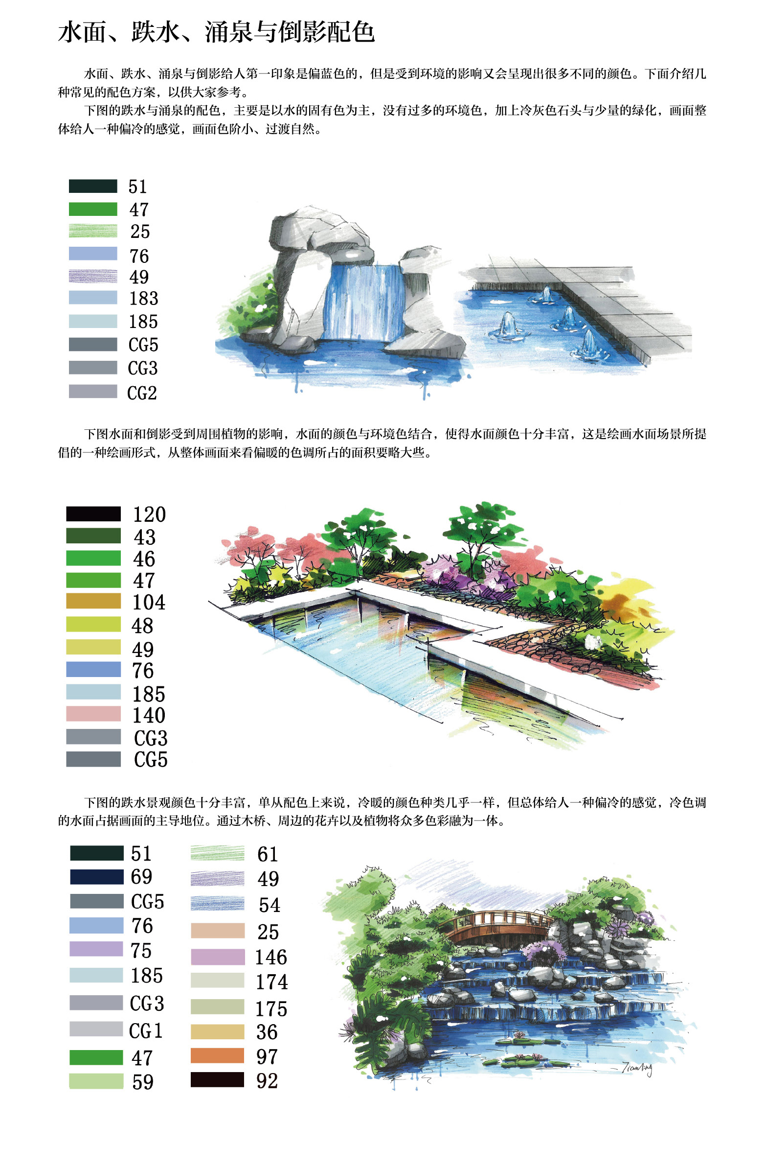 景观马克笔的话-13