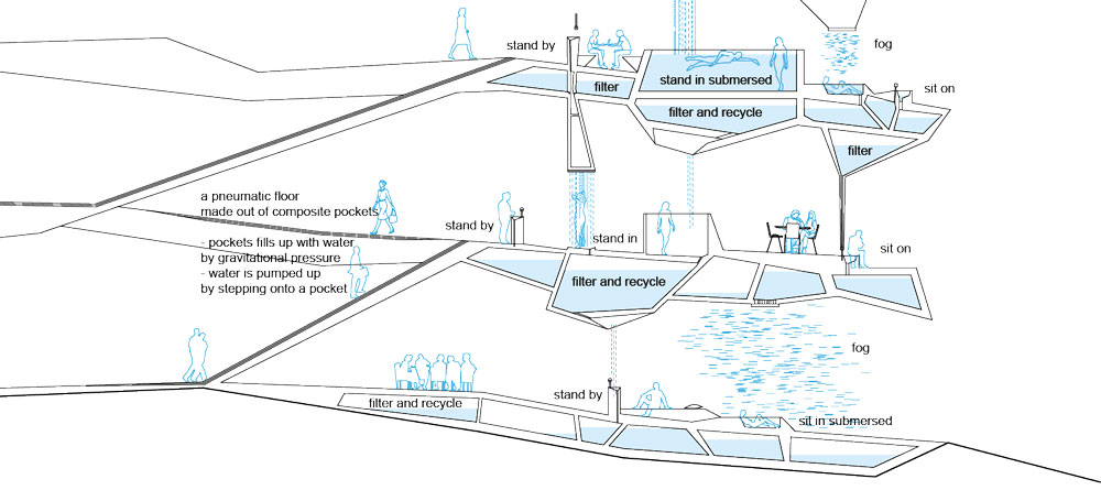 丨美国洛杉矶丨Anton Savov-4