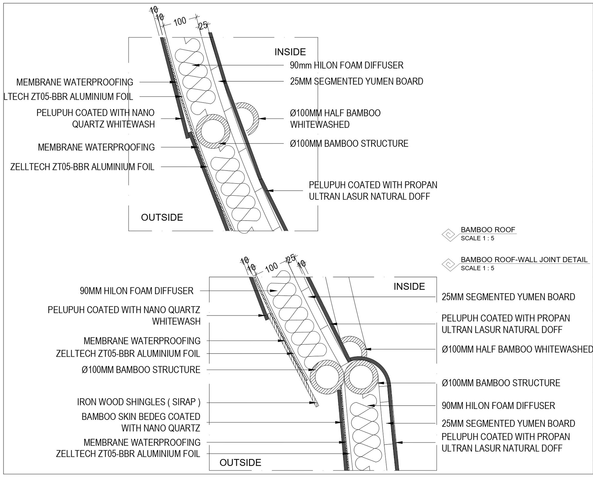乌拉曼生态豪华度假村丨印度-52