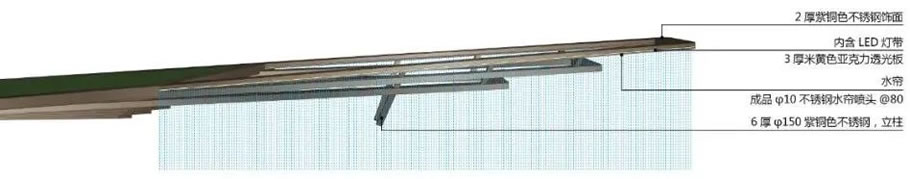 中洲·南麓院丨中国惠州丨GND 杰地景观-21