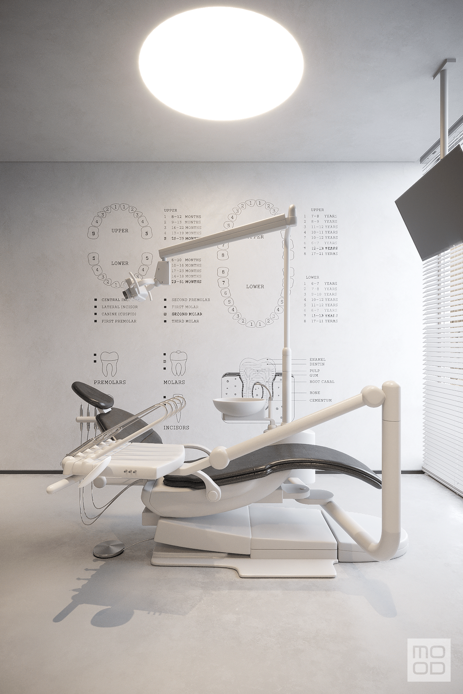 Dental Clinic 2022-12