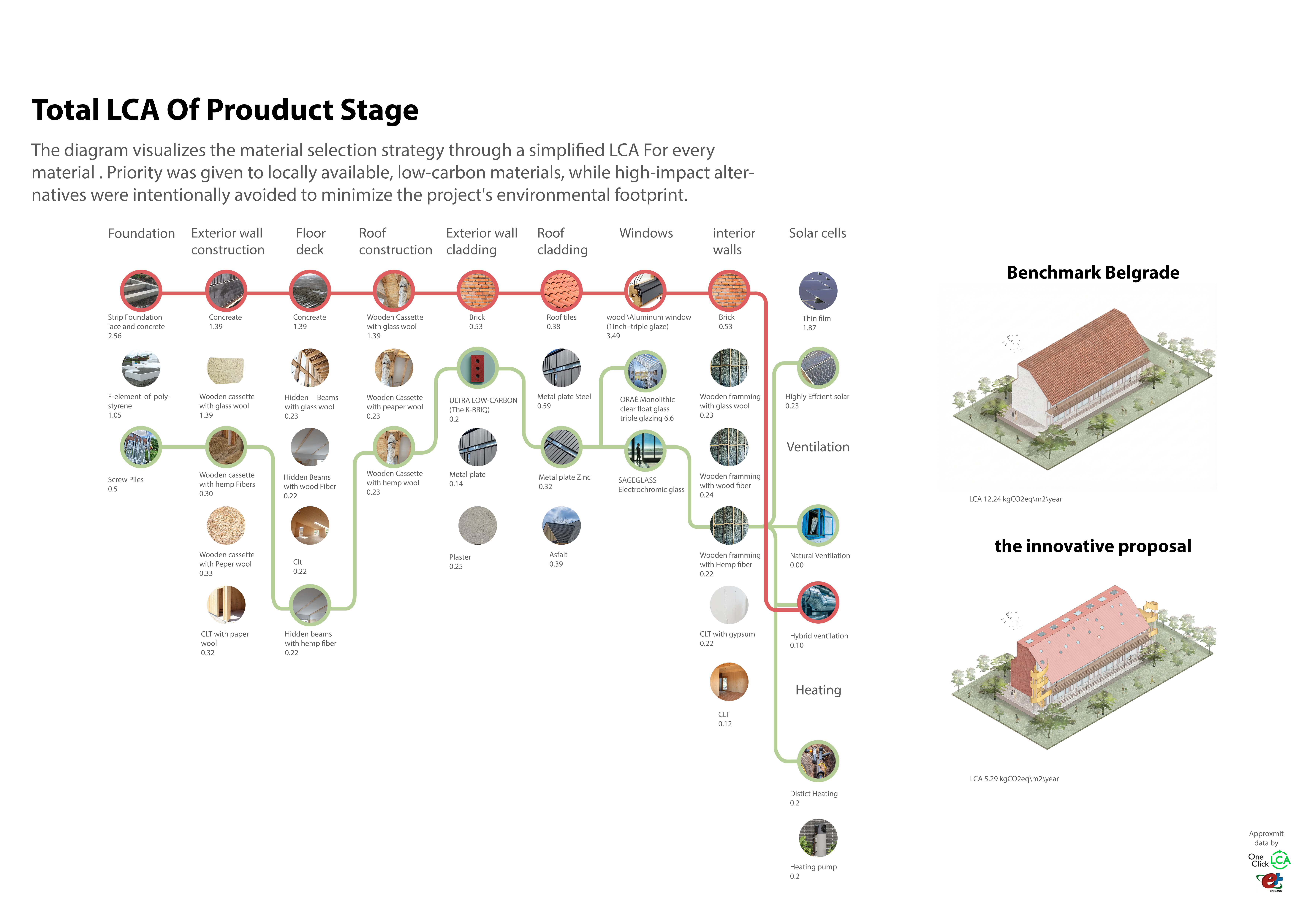 伊格拉格拉德一世与圣戈班2026(注:这里由于不清楚 Igra Grad I 具体含义,可能 I 代表 一世,但这是一种推测,仅作参考) 丨贝尔格莱德-59