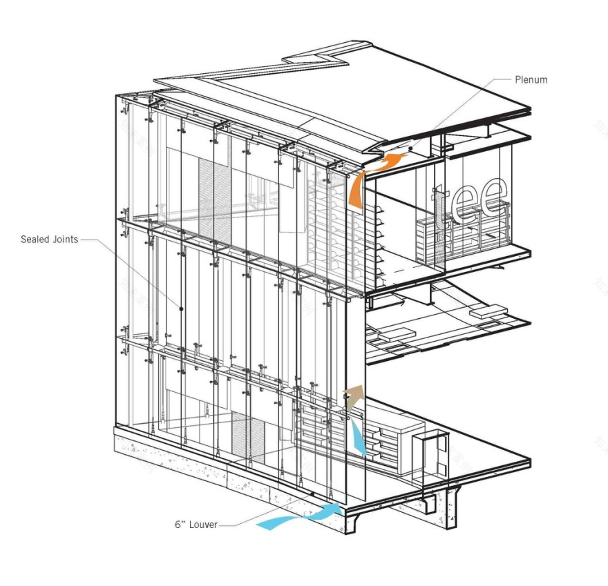 曼哈顿海滩图书馆-36