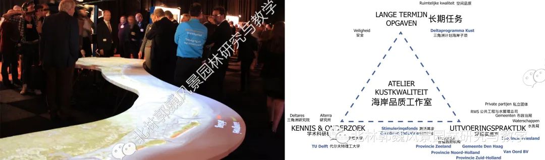 层模型法 · 荷兰风景园林规划设计的新视角丨H+N+S事务所-65