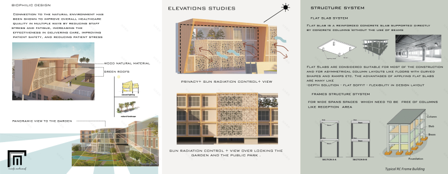 Psychimtric Hospital For Drug Addicts-6