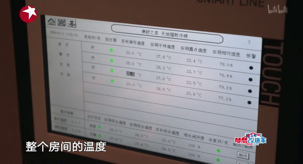 《梦想改造家》打造温馨养老房丨中国成都丨《梦想改造家》节目组-96