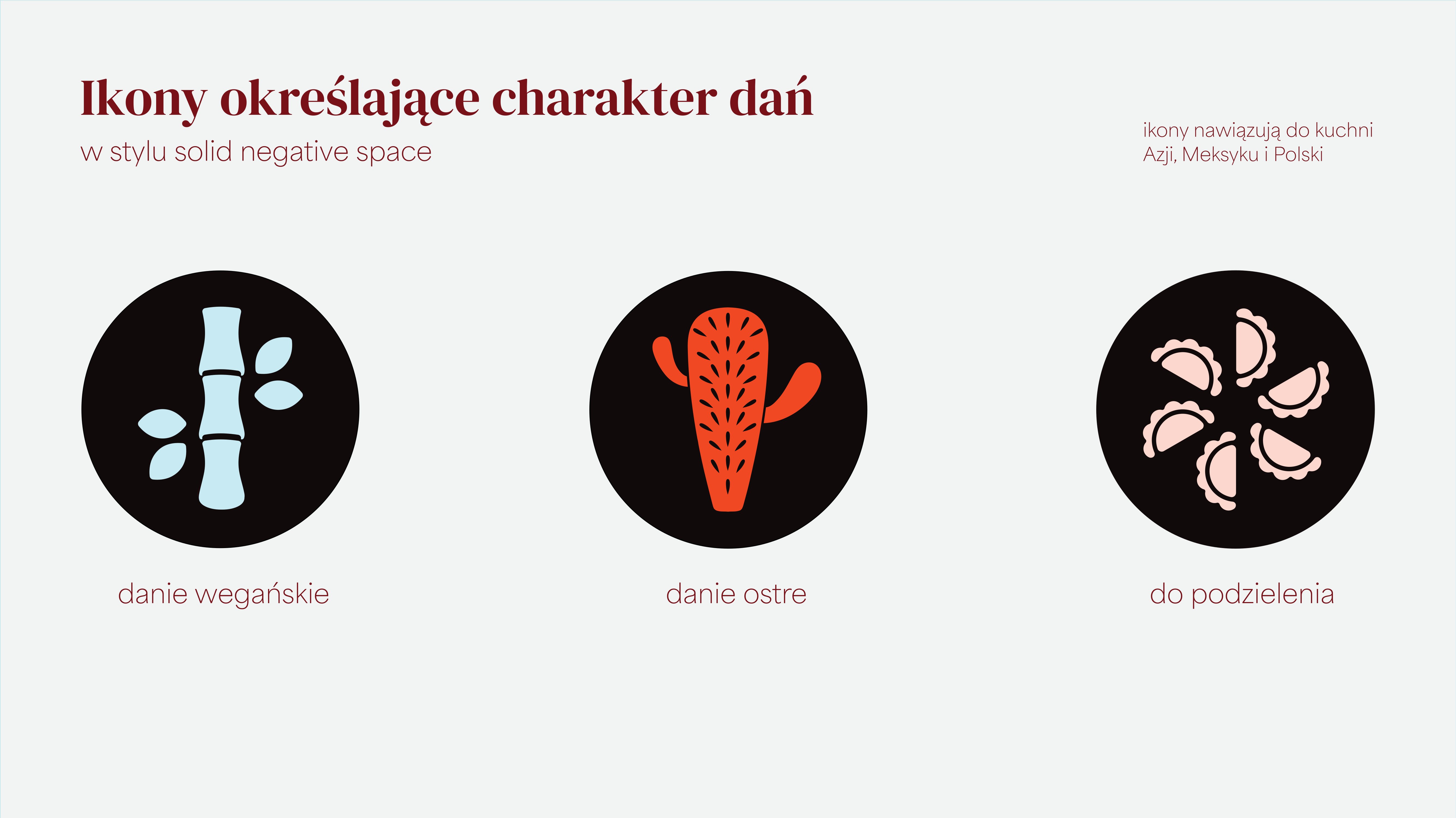 Confusion, czyli kuchnia fusion - Identyfikacja marki-10