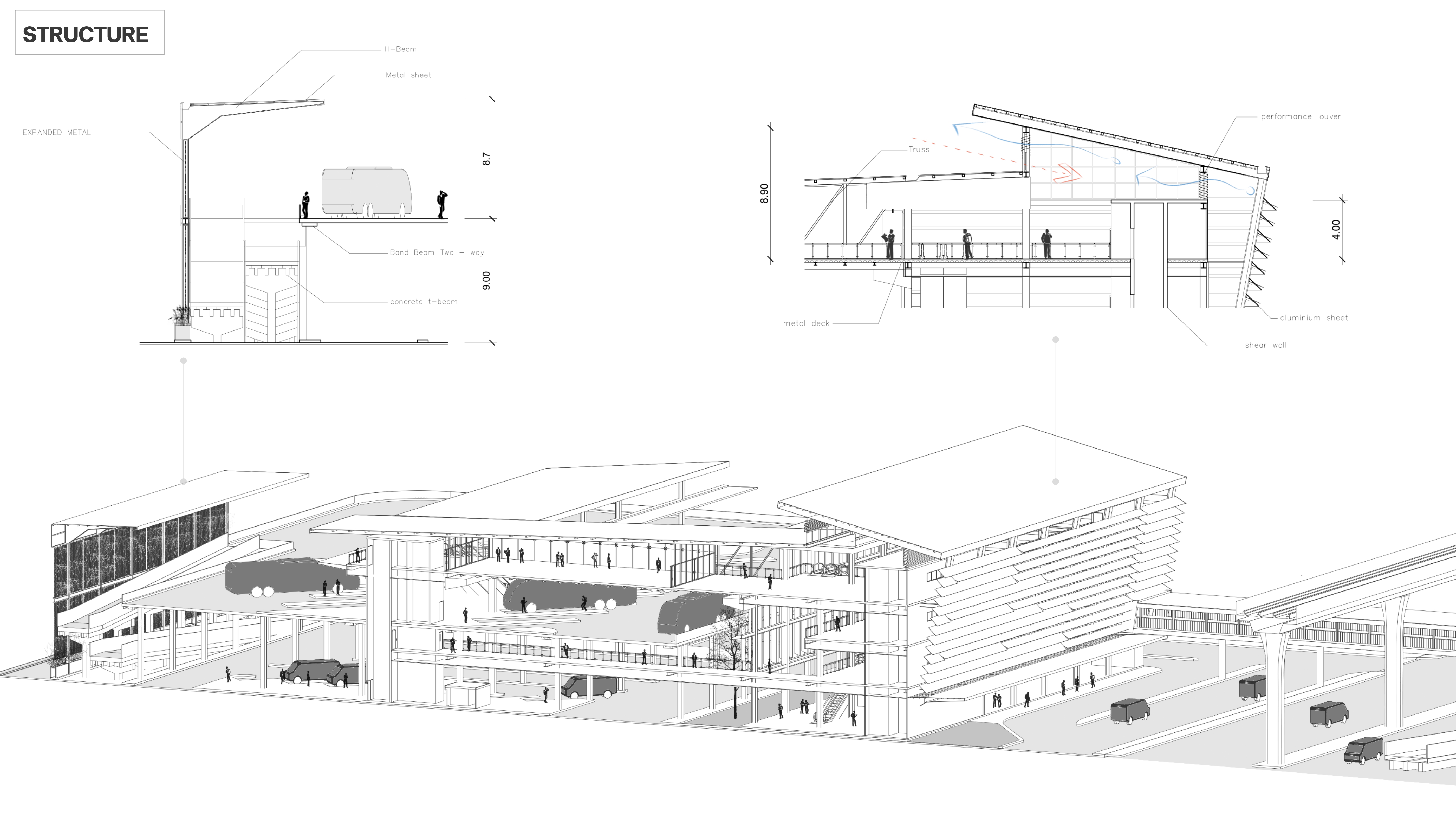 Southern line Bangkok Bus Terminal (thesis-part DESIGN)-23