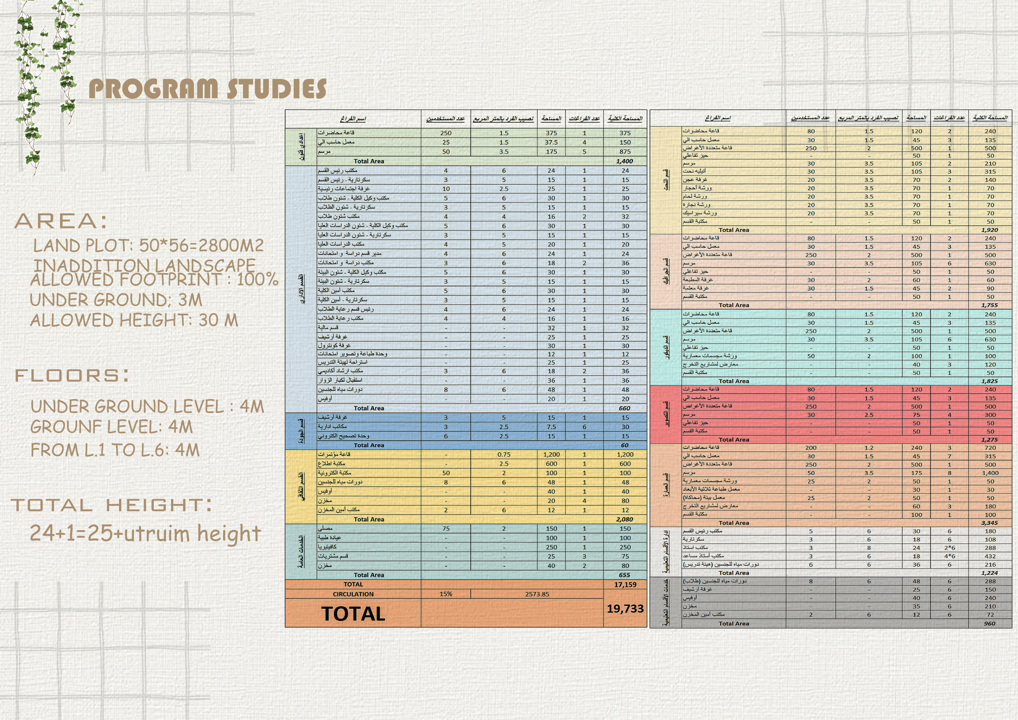 亲生物性 美术学院丨Architecture Department-13