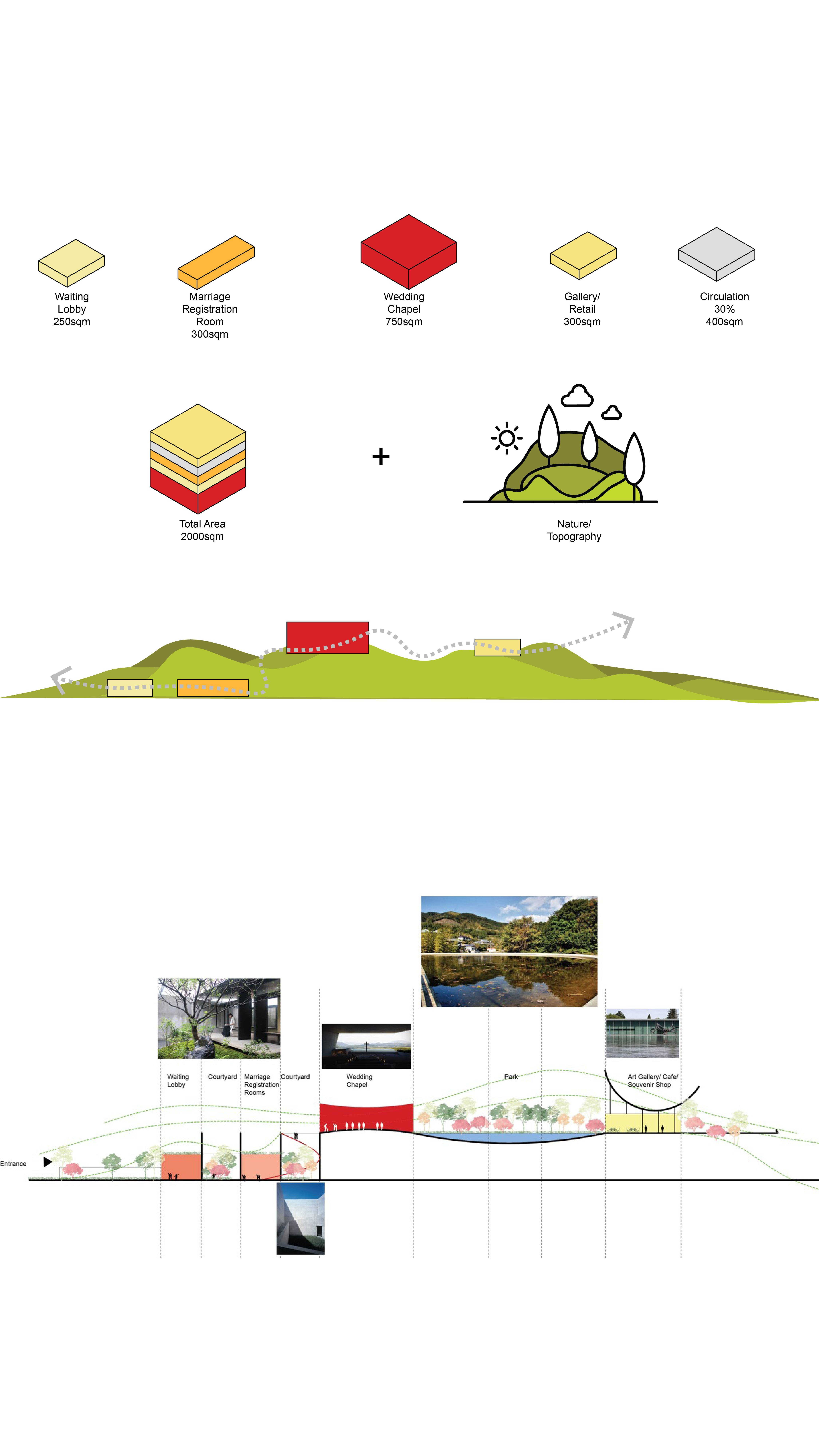 The Beauty of Diagrams-8