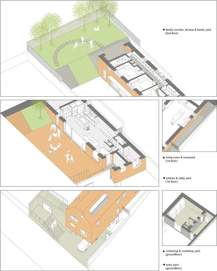 韩国“齐柏林号”独栋别墅丨韩国金浦市丨SOBO architects-16