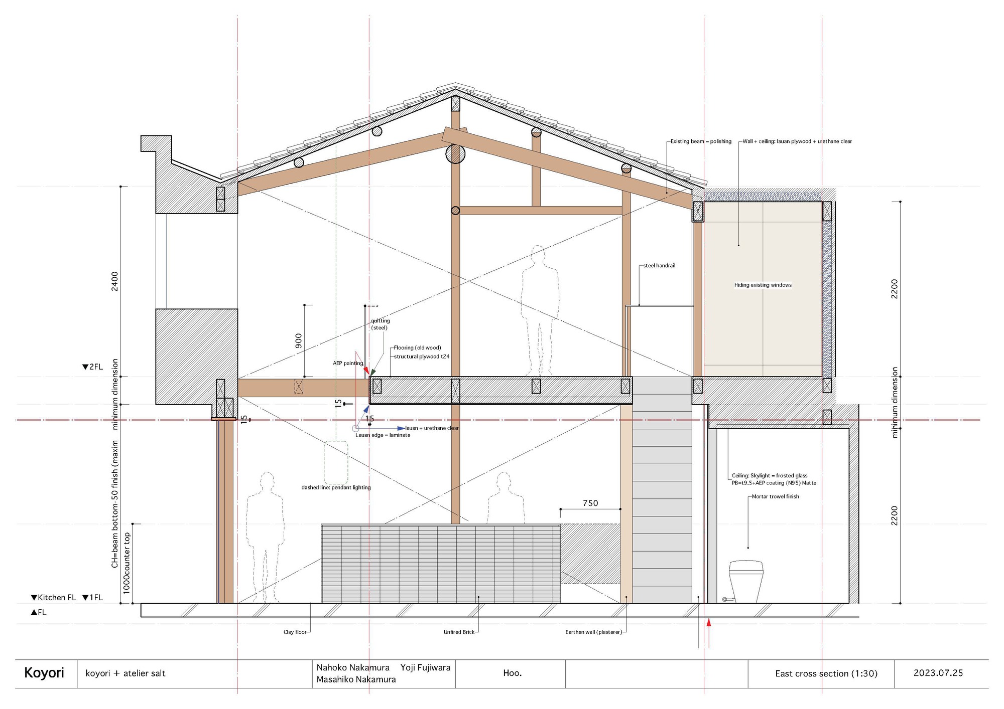 Hoo· Café 咖啡店丨日本京都丨Koyori-17