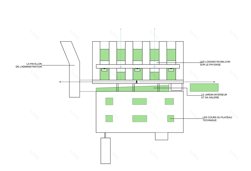 Caen大学医院翻新及扩建项目丨FranceCaen丨Ateliers 2,3,4,-30