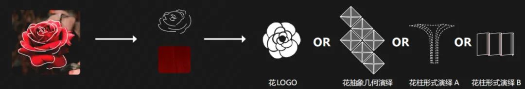 “现象级”高定豪宅·繁花奢享｜沈阳新希望D10丨中国沈阳丨广州观已景观设计有限公司-4