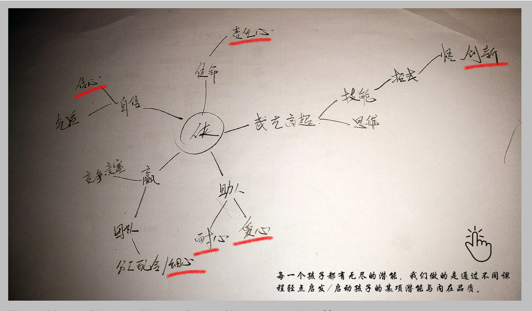 未来科技教育空间丨白色亚克力侠-14
