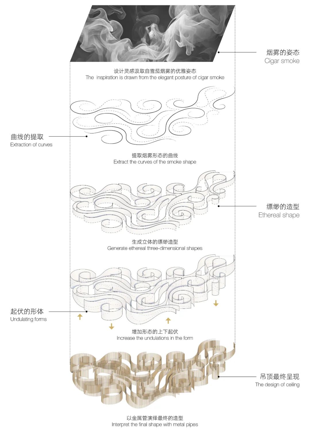 「葉LEAF」雪茄酒吧丨中国广州丨MARS星球建筑-52
