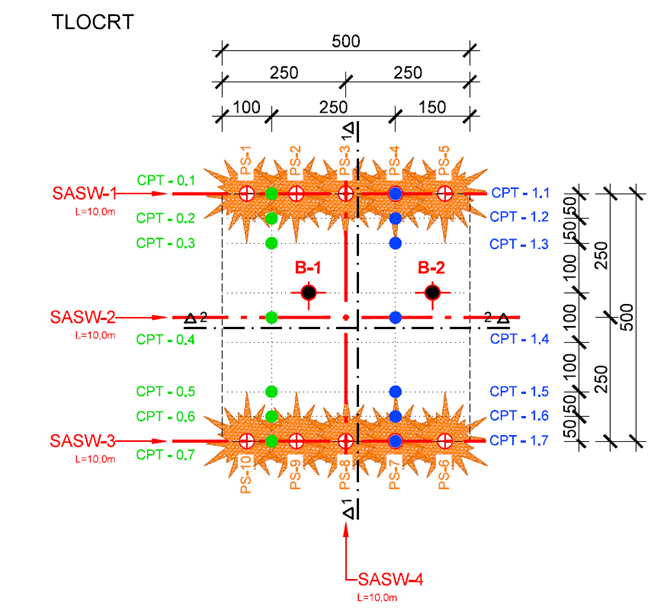 萨格勒布圣杜赫临床医院地基及下水道修复工程丨克罗地亚萨格勒布-14