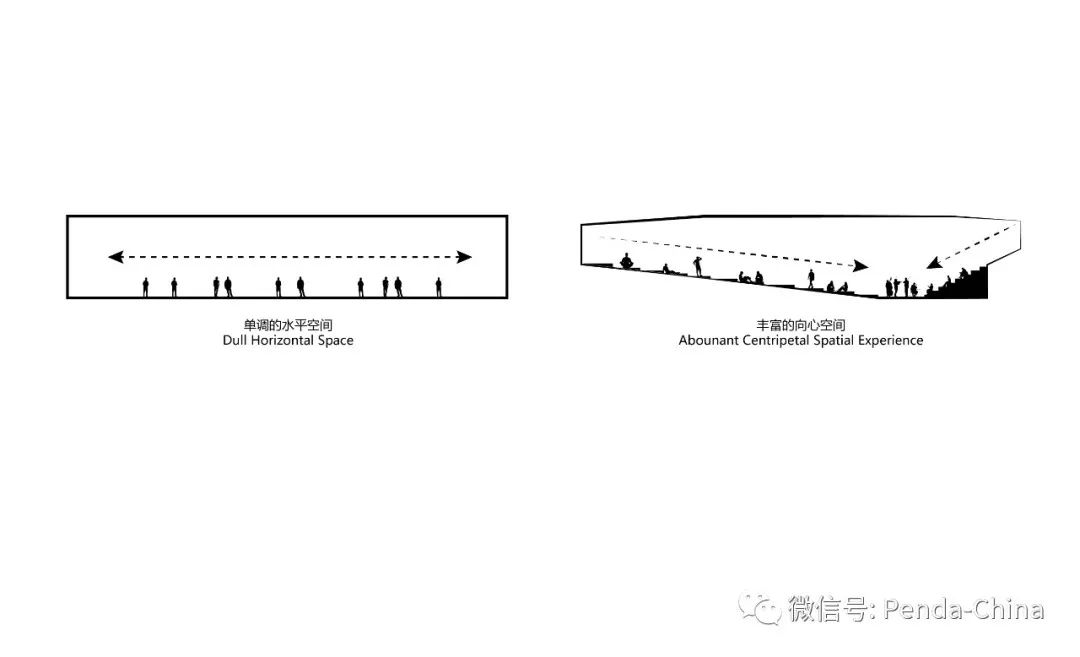 《未来草原》星空图书馆丨中国鄂尔多斯丨Penda China-17