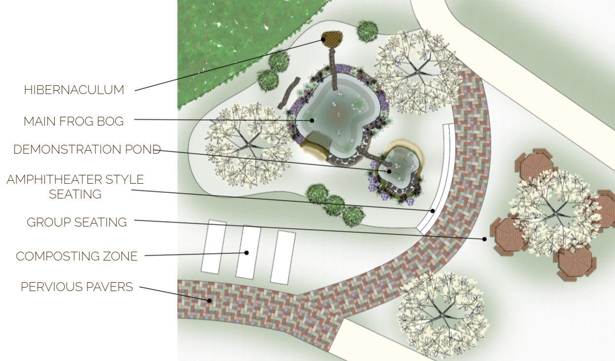 可持续设计相关项目(含公交站,社区花园,农业项目等)丨美国费城-17