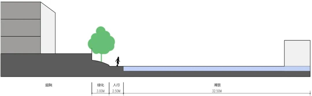 杭州溪谷岚湾二期丨中国杭州丨AAI国际建筑师事务所-40