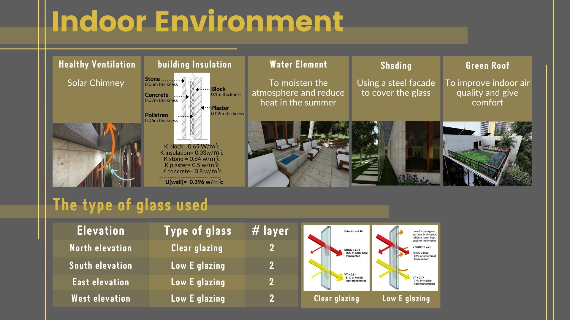社区中心  零净能源-20