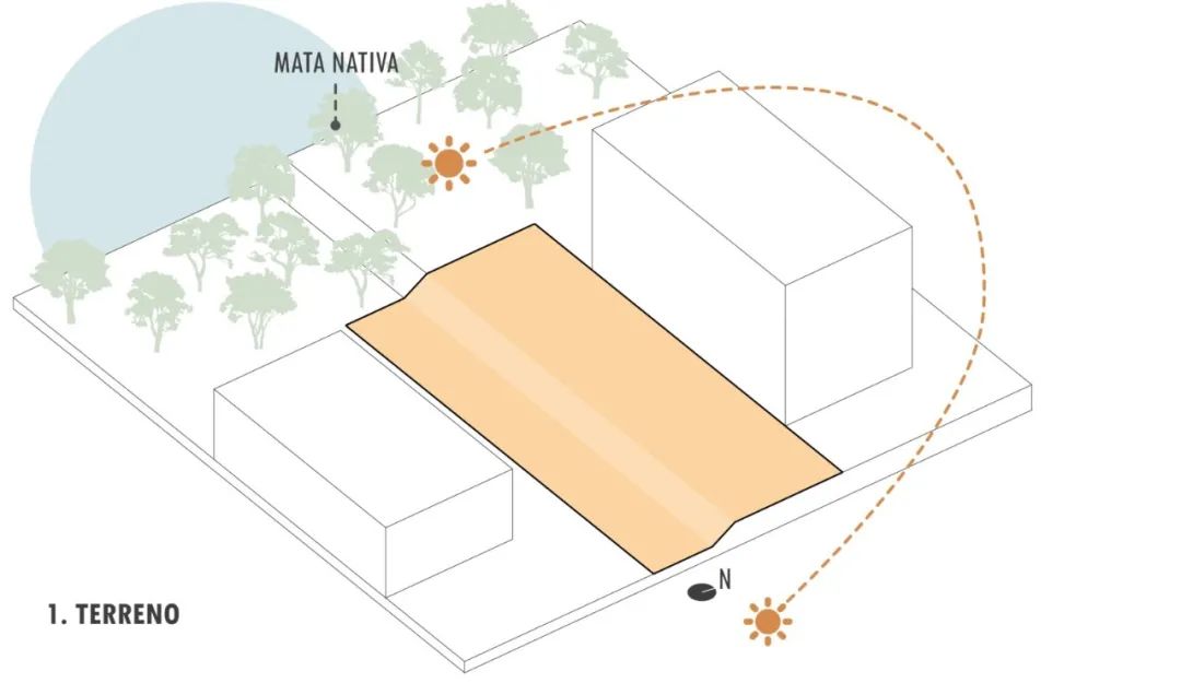 巴西 Casa RA 生态住宅，自然与生活的和谐交融-40