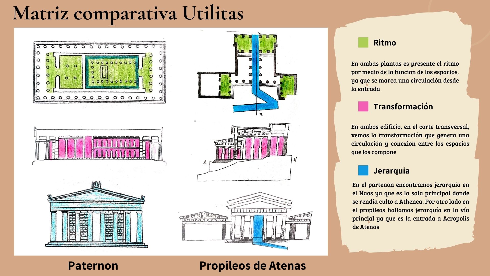 城市规划组合 1-22