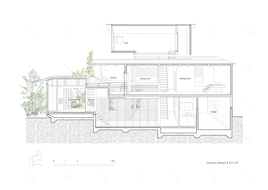 下贺茂之屋丨日本京都-51