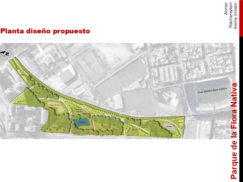 Rezonificacion Parque de la Flora Nativa - 2017-21