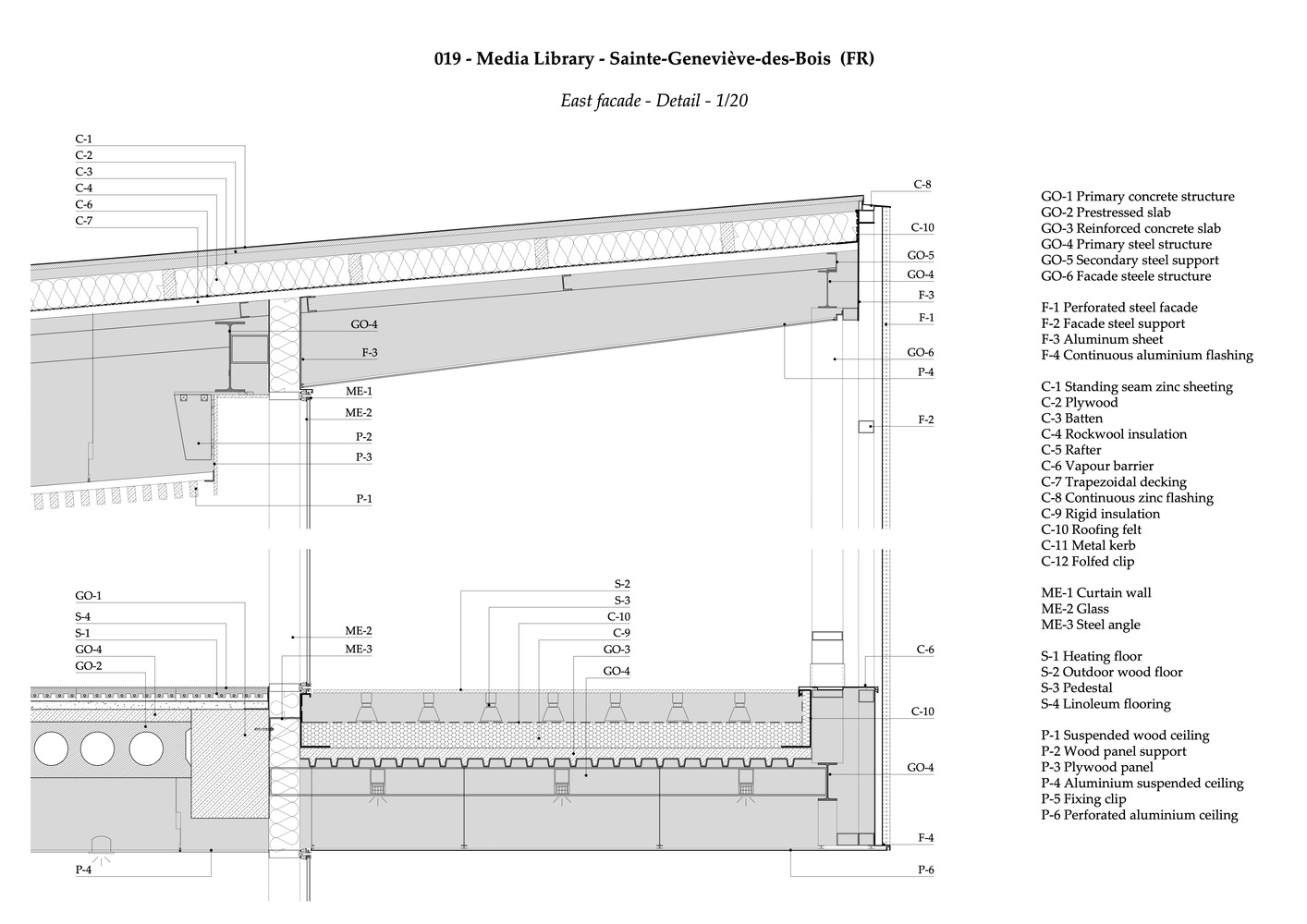 法国 Olivier Léonhardt 媒体图书馆丨塞尔吉奥·格拉齐亚-24