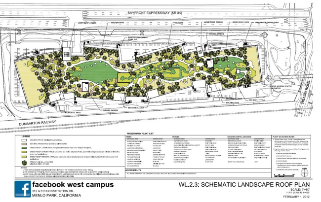 Facebook总部MPK 20大楼丨美国加利福尼亚丨Gehry Partners（弗兰克·盖里所在事务所）-26
