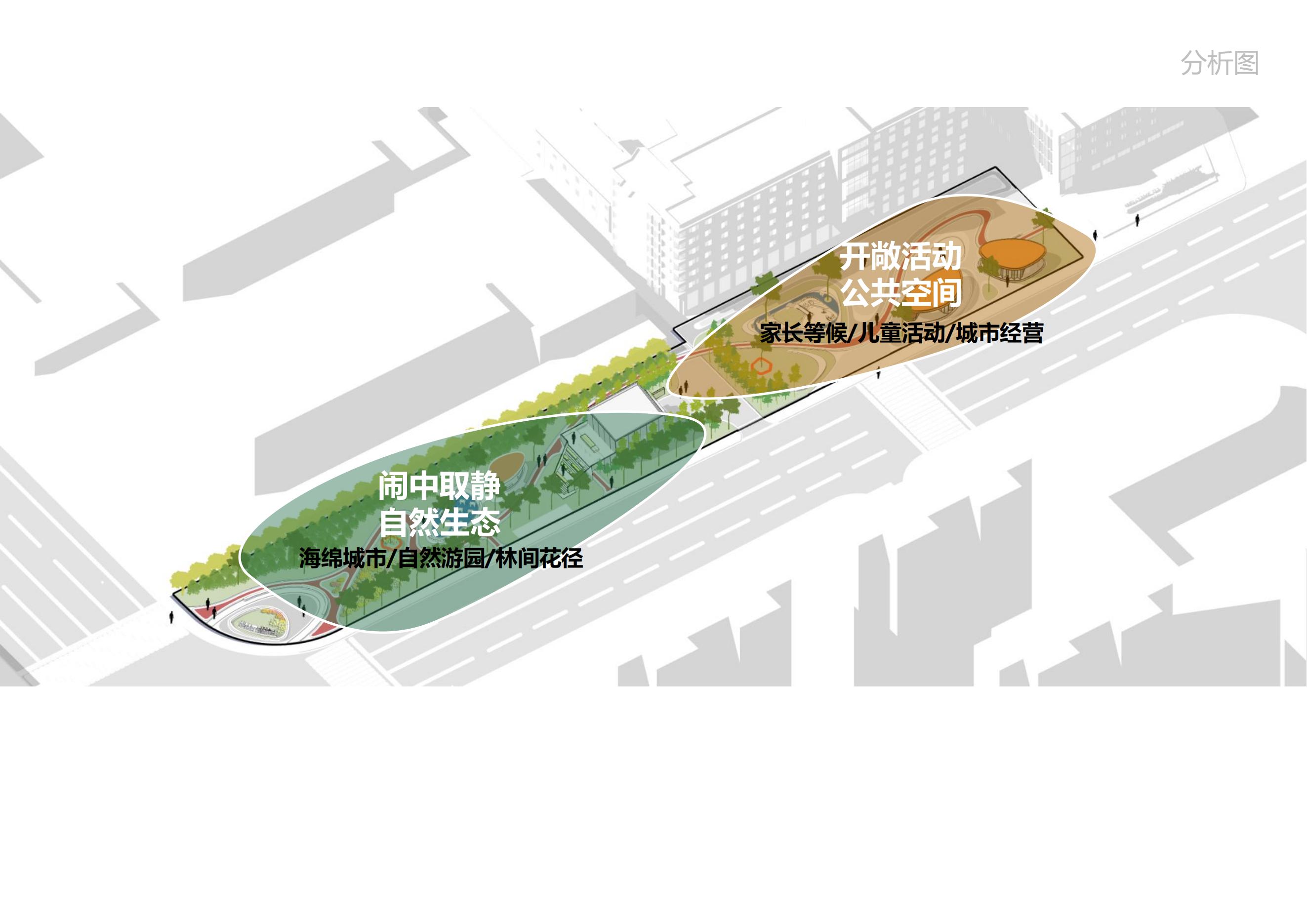 儿童友好型城市 街头绿地公园 设计-2