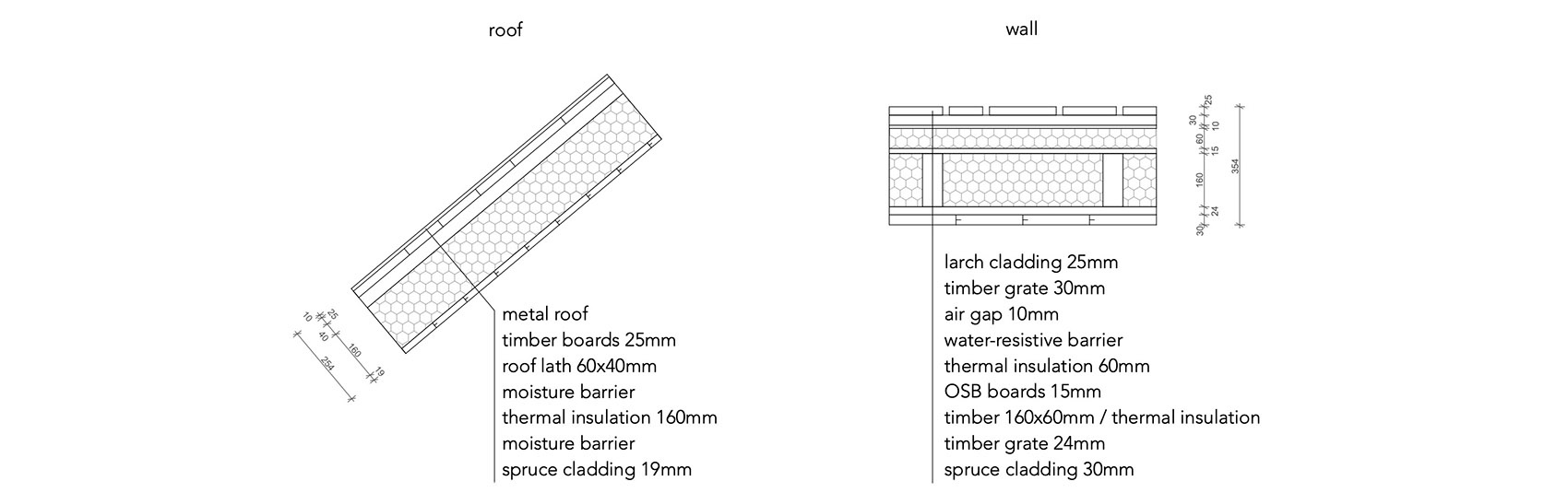 捷克HYTTA度假屋丨Adam Hofman,Dominik Ilichman-70